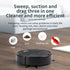Automatic Robot Vacuum Cleaner For Home- Smart Charging