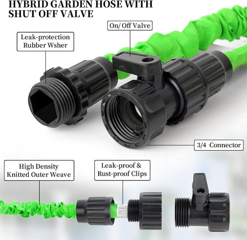 Expandable Garden Hose Magic Pipe - High-Pressure Car Wash & Garden Watering with Spray Gun