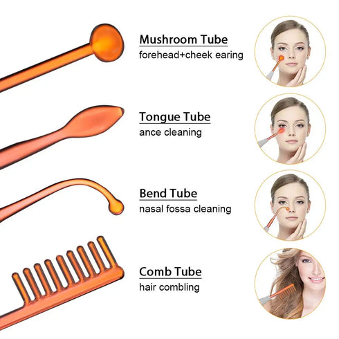 High Frequency Electrode Wand – Electrotherapy for Anti-Wrinkle, Acne, Skin Tightening