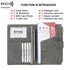 Anti-theft Passport Wallet RFID Passport Holder Zipper Buckle Travel Wallet Document Holder Multifunctional Travel Passport Bag