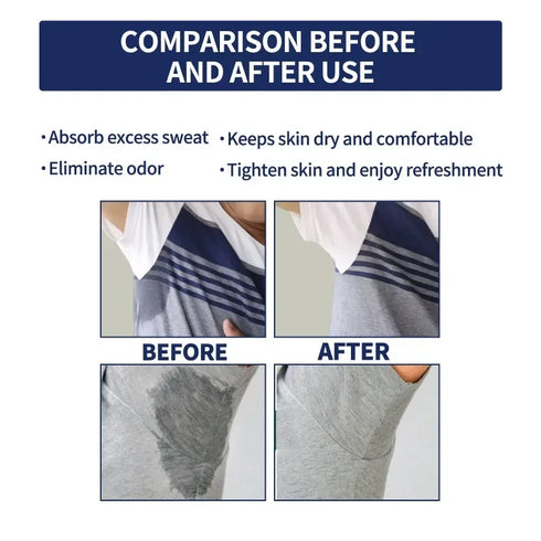 Armpit Antiperspirant Roll on-Fast Dry Body Deodorant Stick-Men Sweating Odor Remover