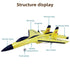 SU35 RC Plane with LED Lights - 2.4G Remote Control Glider - Foam Aircraft Model for Children