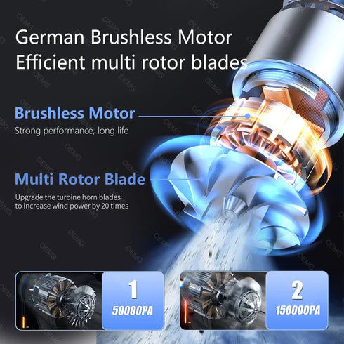 Mini Portable Car Vacuum Cleaner- Wireless