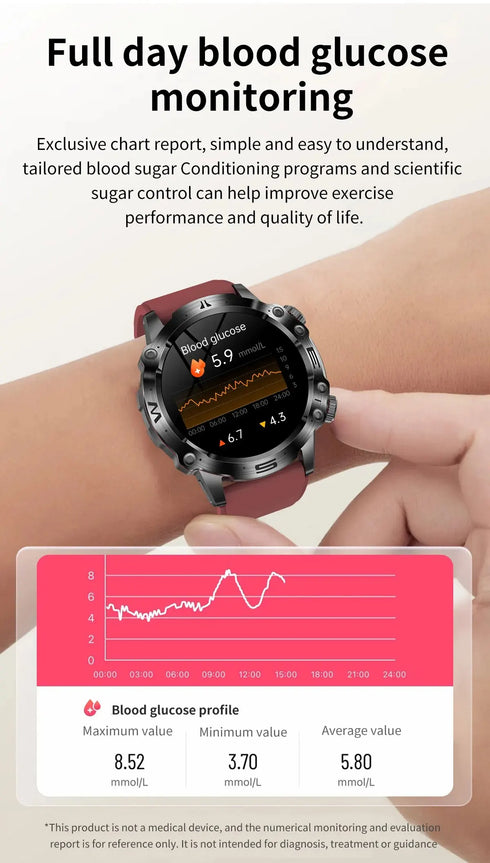 Smartwatch ECG+PPG Fitness Tracker Health Monitoring- Waterproof Voice Assistant