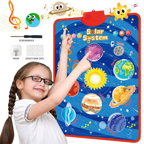 Interactive ABC Learning Poster for Kids – Educational Alphabet, Numbers, & Music Wall Chart for Toddlers & Preschoolers