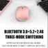 2.4G Wireless Luminous Mouse-Bluetooth Charging Mouse