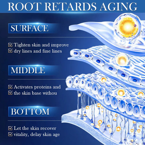 30g Anti-Wrinkle Face Cream – Firming, Moisturizing, Whitening, and Anti-Aging Skincare for Fine Lines and Neck Wrinkles