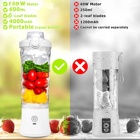 600ML USB Rechargeable Mini Electric Blender/Juicer- 4000mAh