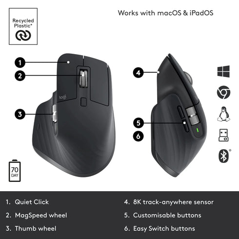 Logitech MX Master 3/ 3S Wireless Mouse-8000 DPI Bluetooth Mouse