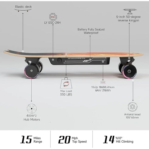 600W Hub Motor Electric Skateboard with Remote – 15 Mile Range and Accessories