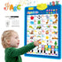 Interactive ABC Learning Poster for Kids – Educational Alphabet, Numbers, & Music Wall Chart for Toddlers & Preschoolers