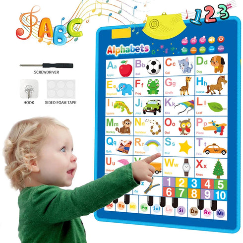 Interactive ABC Learning Poster for Kids – Educational Alphabet, Numbers, & Music Wall Chart for Toddlers & Preschoolers
