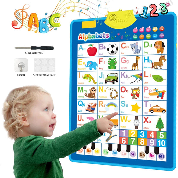 Interactive ABC Learning Poster for Kids – Educational Alphabet, Numbers, & Music Wall Chart for Toddlers & Preschoolers