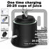 600ML USB Rechargeable Mini Electric Blender/Juicer- 4000mAh