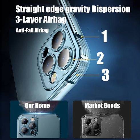 Luxury Plating Square Frame Silicone Transparent Case on For iPhone 11 12 13 14 15 Pro Max X XR XS Max 7 Plus Clear Back Cover