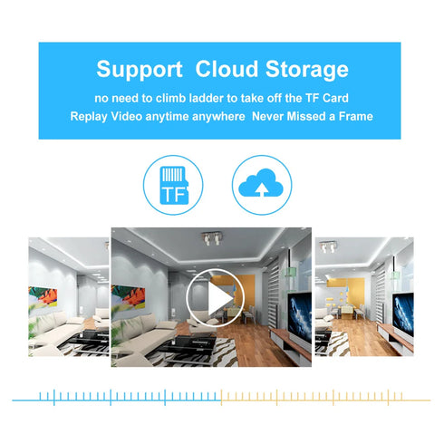 Wireless Wifi Light Bulb Camera Security Camera