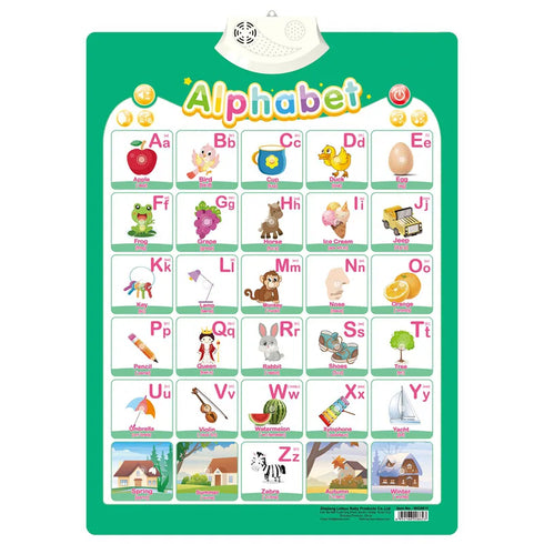 Interactive ABC Learning Poster for Kids – Educational Alphabet, Numbers, & Music Wall Chart for Toddlers & Preschoolers