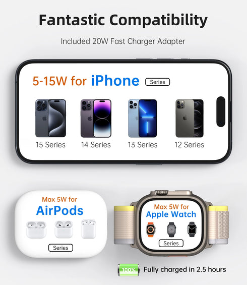 3 In 1 Foldable Magnetic Wireless Charging Station Aluminum Alloy