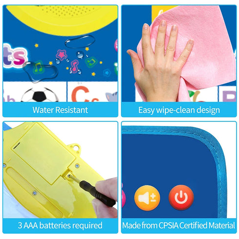 Interactive ABC Learning Poster for Kids – Educational Alphabet, Numbers, & Music Wall Chart for Toddlers & Preschoolers