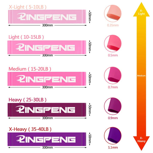 Yoga Resistance Bands Set – 5 Elastic Rubber Bands for Fitness, Pilates, and Exercise Training