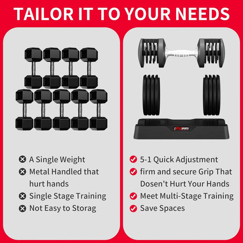 Space-Saving Adjustable Dumbbell Set - Quick Adjustment, Non-Slip Handle, 5 Weight Settings