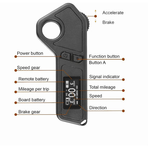 600W Hub Motor Electric Skateboard with Remote – 15 Mile Range and Accessories