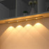 Ultra Thin LED Night Light Motion Sensor-USB LED Indoor Lighting