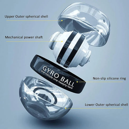 Self Starting Wrist Gyro Ball Power Trainer – Wrist and Forearm Strengthener - Arm Muscle Exerciser