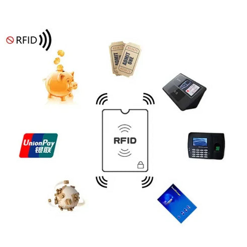 1PC Anti-Scan Card Sleeve Credit NFC RFID Card Protector Anti-magnetic Aluminum Foil Portable Bank Cards Holder Card Case Purse