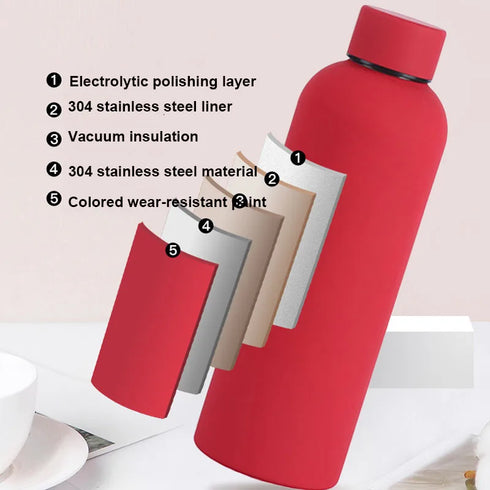 500/750ml Stainless Steel Water Bottle-Small Mouth Thermos Cup