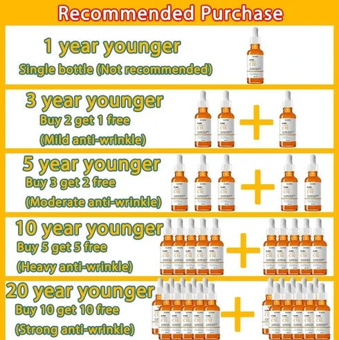 Vitamin C Serum 10ml – Dark Spot Corrector, Anti-Aging Brightening Gel Essence for Smooth and Even Skin Tone