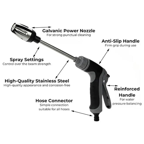 Turbowasher Power Blaster - High-Pressure Cleaner for Garden Hoses, Long Rod Car Wash Gun