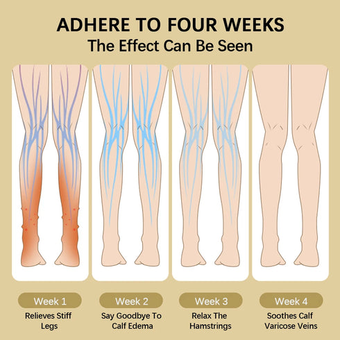 Electric 360° Air Pressure Calf Massager – Wireless with 3 Modes for Foot & Leg Muscle Relaxation