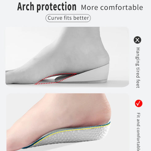 Height Increase Orthopedic Insoles - Memory Foam Heel Lift for Men & Women