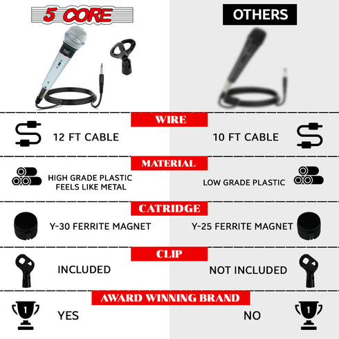 5 Core Professional Microphone Audio Dynamic Cardiod Karaoke Singing Wired Mic Music Recording Karoke Microphone PM305