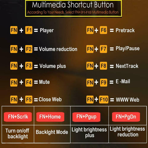 K618 Wired Gaming Keyboard and Mouse Set- RGB Backlit Keyboard