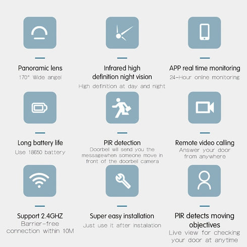 B30 WiFi Video Doorbell Wireless Smart Video Doorbell With Remote Control