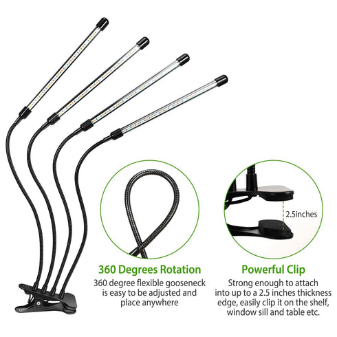 Grow Lights for Indoor Plants; iMounTEK 80W 80 LEDs Plant Lights with Red Blue Full Spectrum 10 Dimmable Level